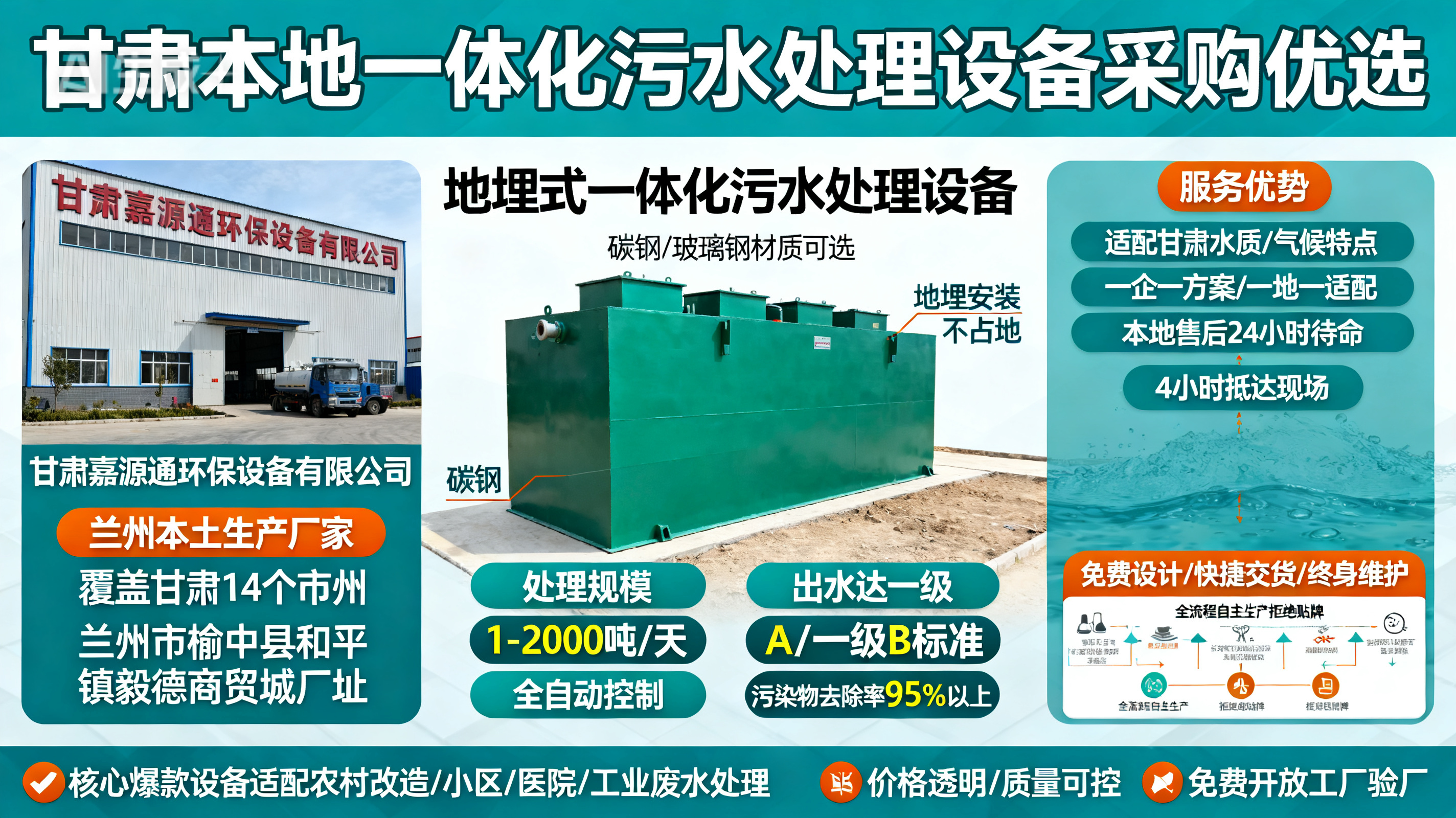 甘肃采购范县一体化范县污水处理设备_优先选本地生产厂家_直...式解决甘肃污水处理需求_选本地实体厂家_靠谱有保障.jpeg